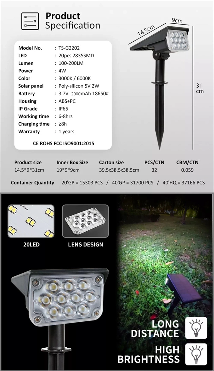 Waterproof Modern Outdoor Emergency Powered RGB LED Solar Garden Light