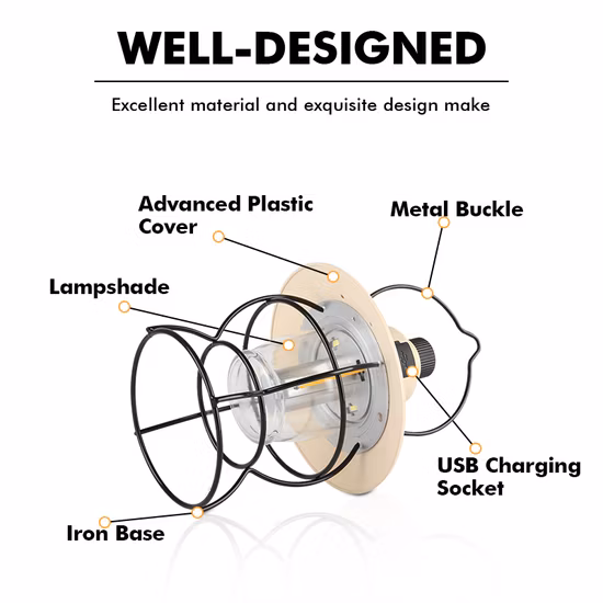 Lampada da campeggio dimmerabile Lampada da tenda tipo C Lanterna da campeggio retrò ricaricabile con uscita USB